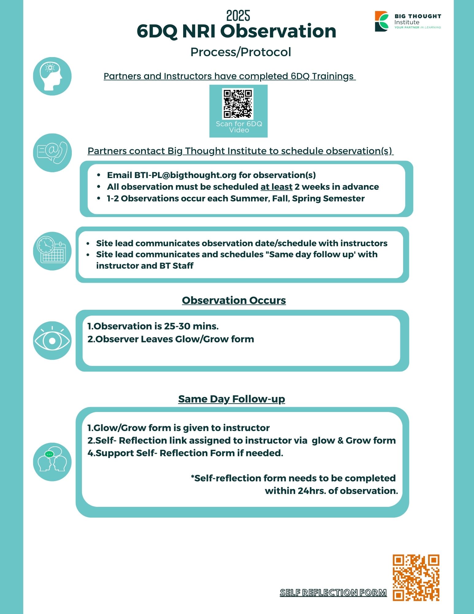 2025-Six Dimensions of Quality